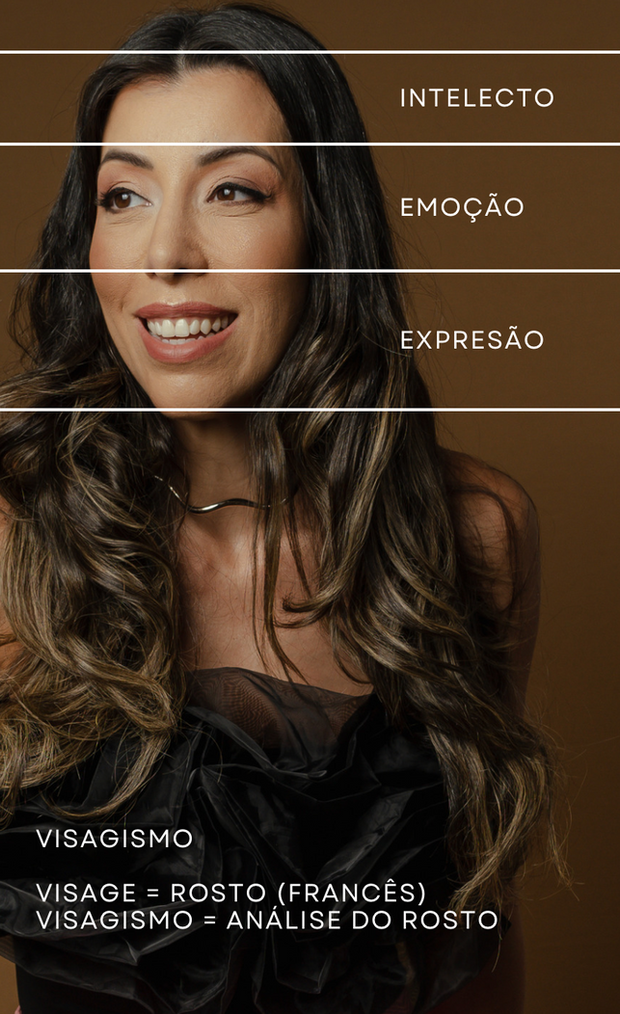 Visagismo e harmonização da imagem pessoal